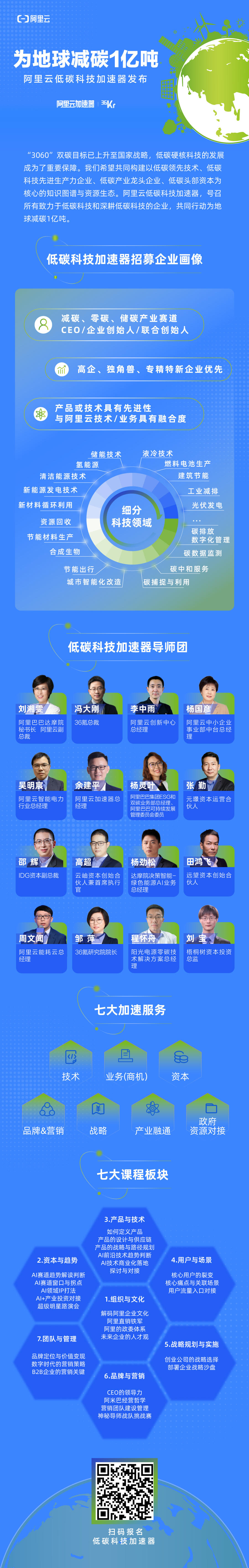 为地球减碳1亿吨，阿里云低碳科技加速器发布 |WISE 2022新风向大会