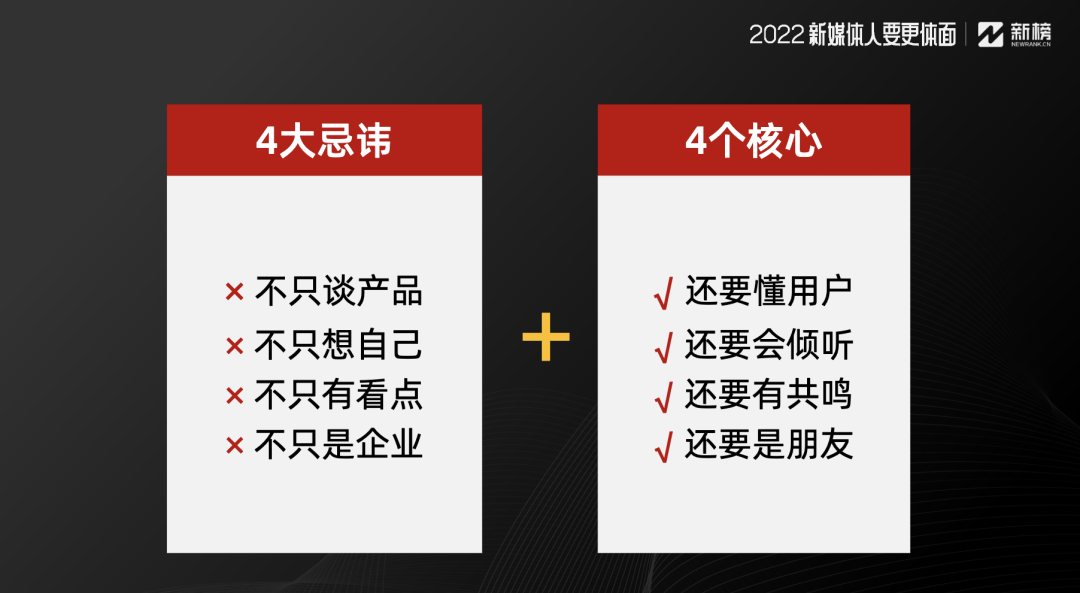 不掌握这3点，你的企业新媒体永远做不好内容营销