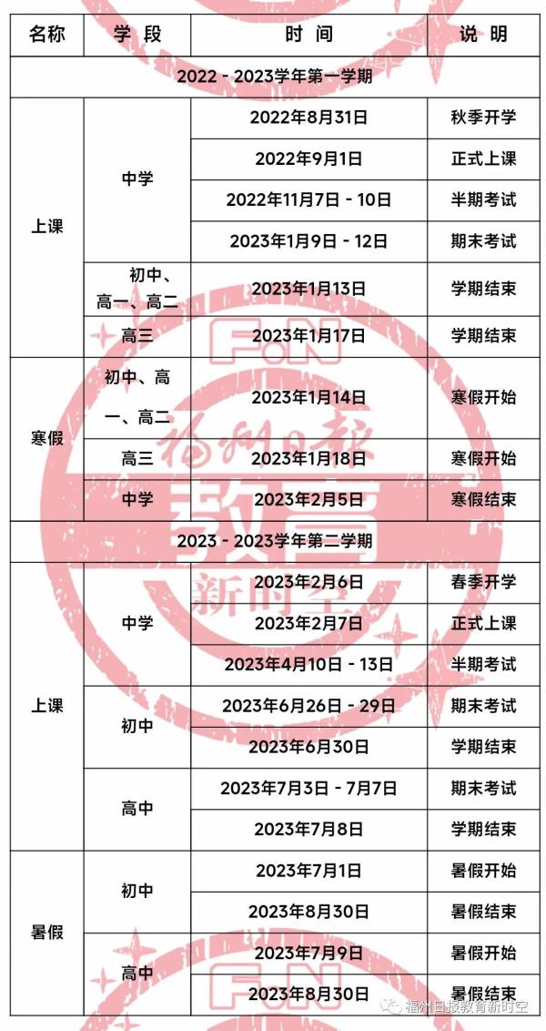 2022年福州初高中学寒暑假时间定了(图1)