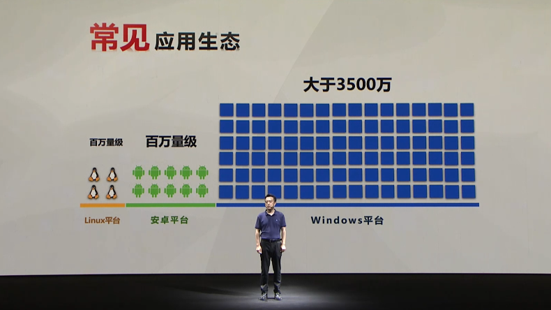 国产操作系统厂商中科方德推“鸳鸯火锅”平台，可原生运行Windows应用
