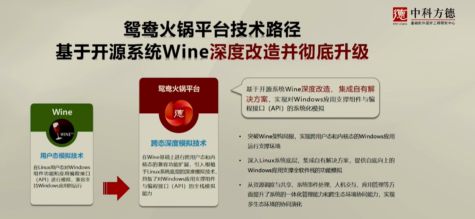 国产操作系统厂商中科方德推“鸳鸯火锅”平台，可原生运行Windows应用