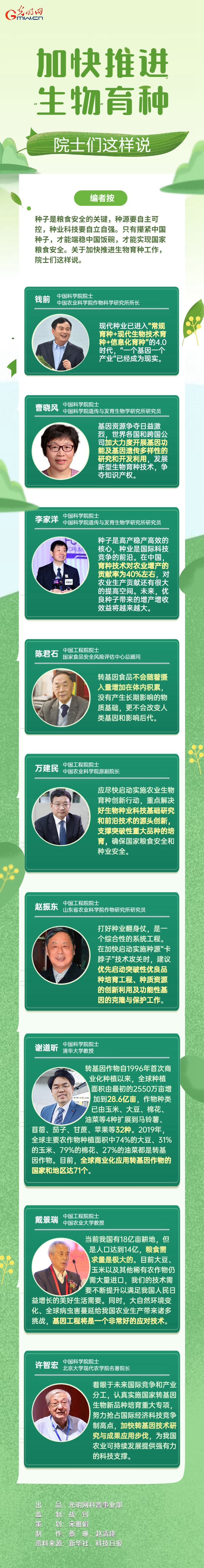 可视化｜加快推进生物育种，院士们这样说