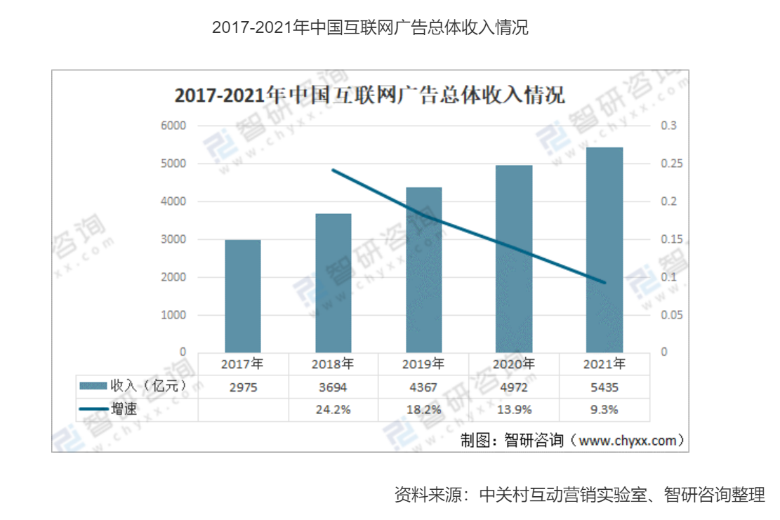 未来健康｜最大的母婴社区靠弹窗获客？宝宝树：最宝贵的东西在流失…