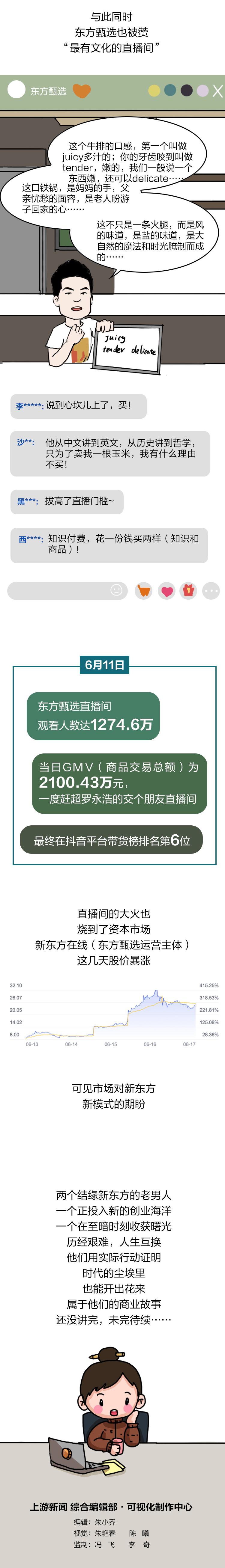 《变形计》：两个新东方老男人的互换人生
