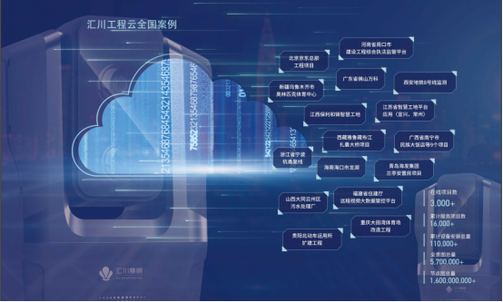 远程视频监控测量技术，“云上”构建“理想之城”