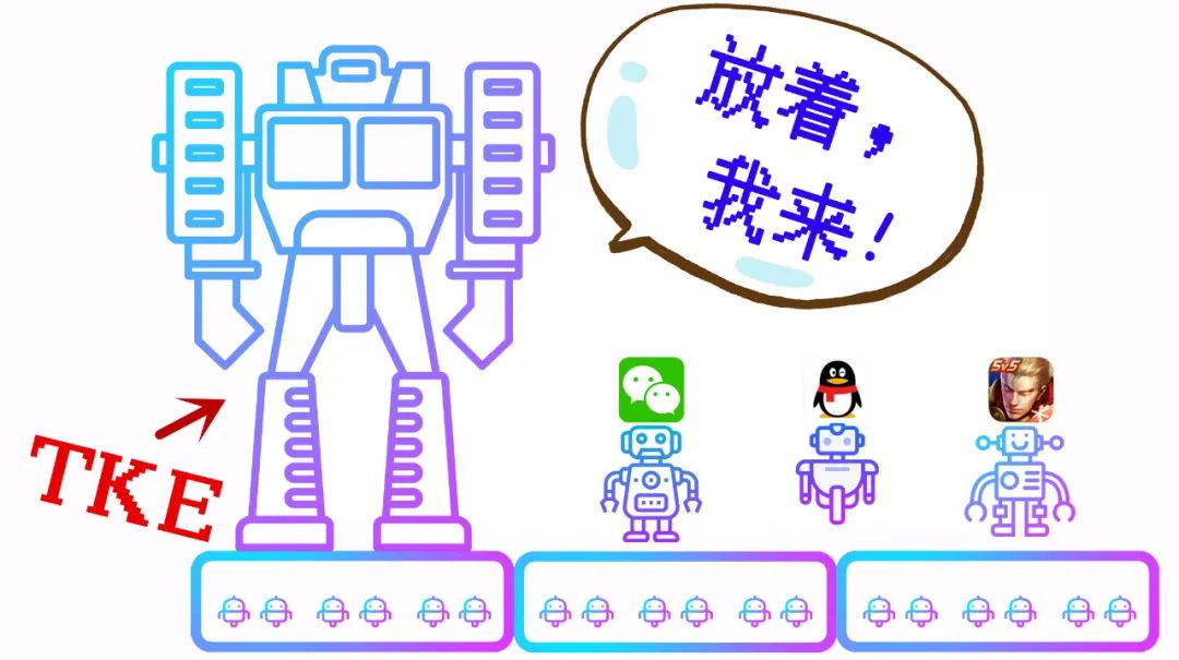 腾讯在命运的棋盘上砸下一颗钉子