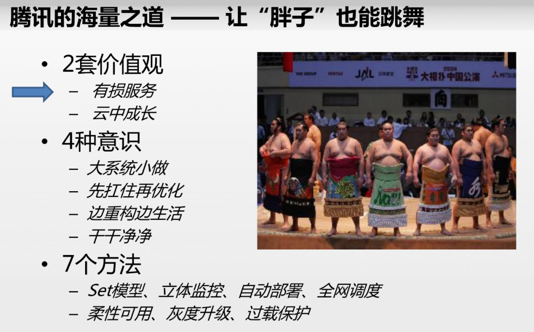 腾讯在命运的棋盘上砸下一颗钉子