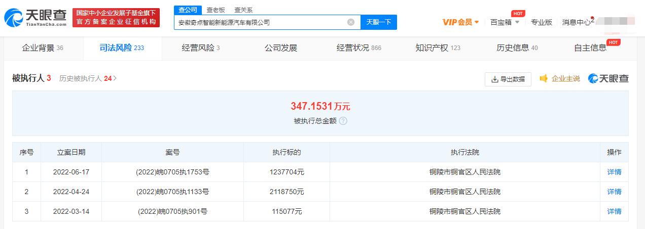 奇点汽车安徽公司被强制执行123万