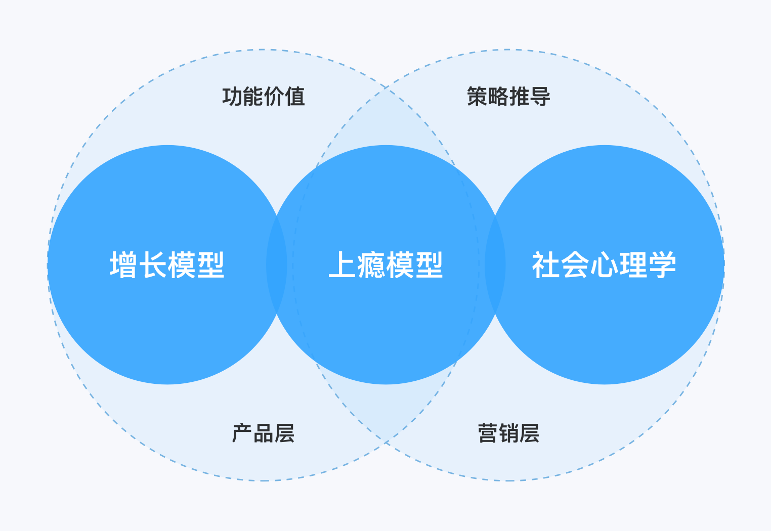 顺丰速运产品拆解丨14500字，76个核心功能为你揭秘顺丰的快递世界