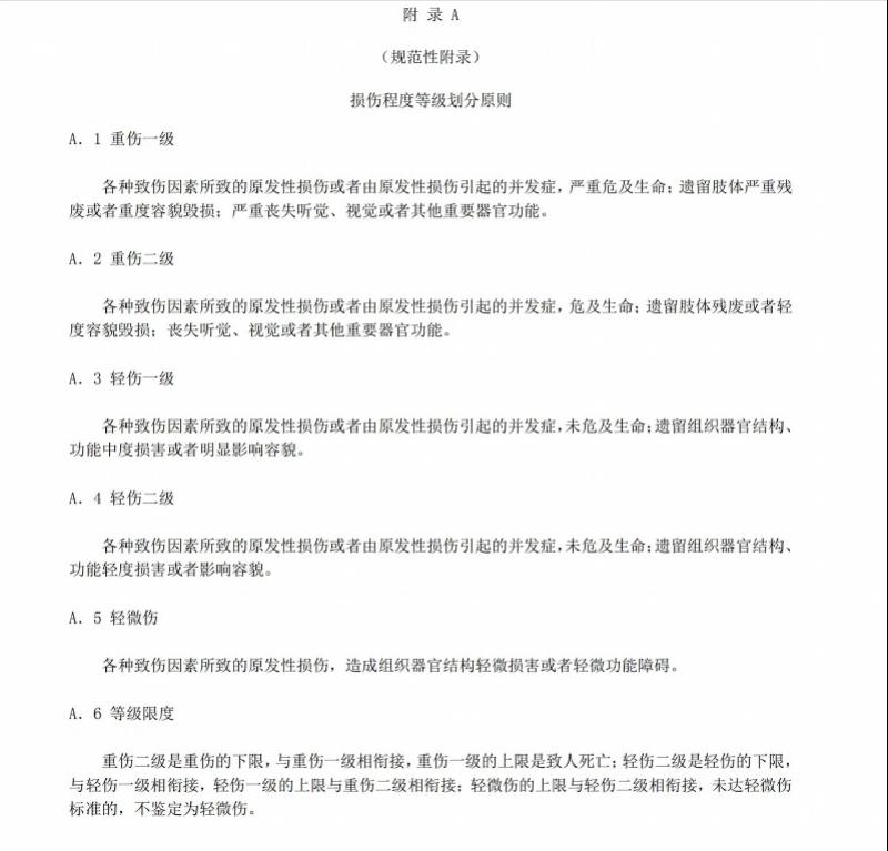 什么是轻伤二级？可构成故意伤害罪