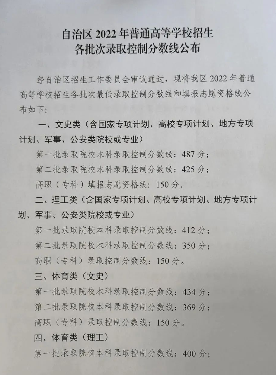四川、辽宁等8省已公布2022年高考最低录取控制分数线！一分一段表也要注意