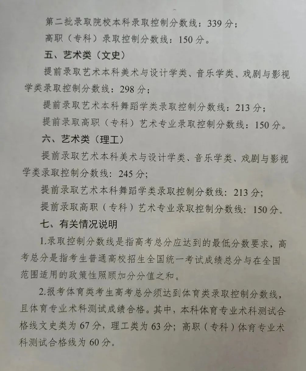 四川、辽宁等8省已公布2022年高考最低录取控制分数线！一分一段表也要注意