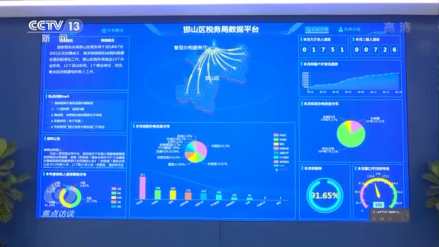 焦點(diǎn)訪談丨留抵退稅 助企紓困