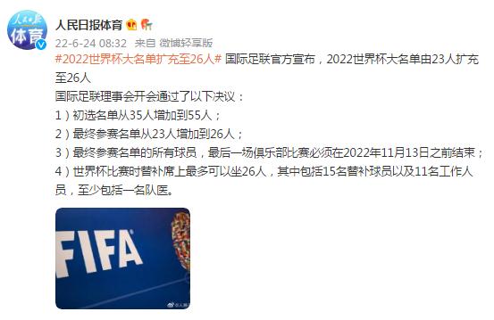 本届世界杯4强名单(国际足联官方宣布，2022世界杯大名单由23人扩充至26人)