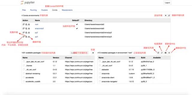 Jupyter Notebook 安装和使用保姆级教程