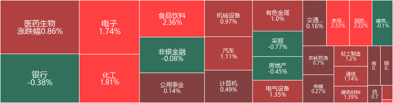 6月24日收盘，A股主力资金净流入213.98亿元