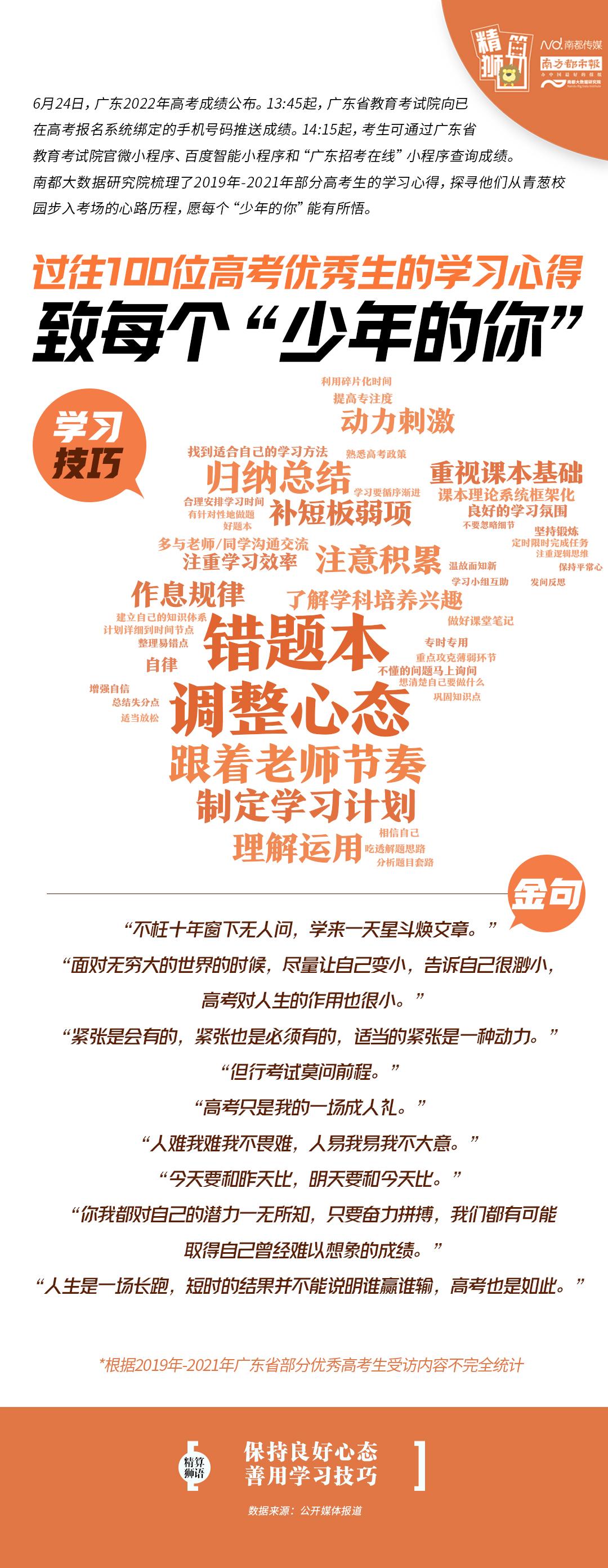 过往100位高考优秀生的学习心得，致每个“少年的你”