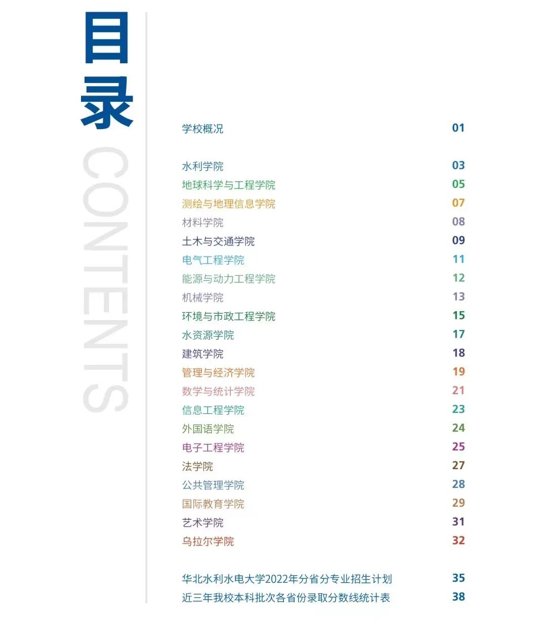 多少分，可以上华北水利水电大学？