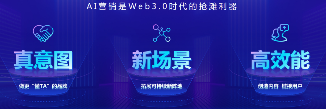 Web3.0ʱ������Ԫ����+�����ˡ���AIӪ����������