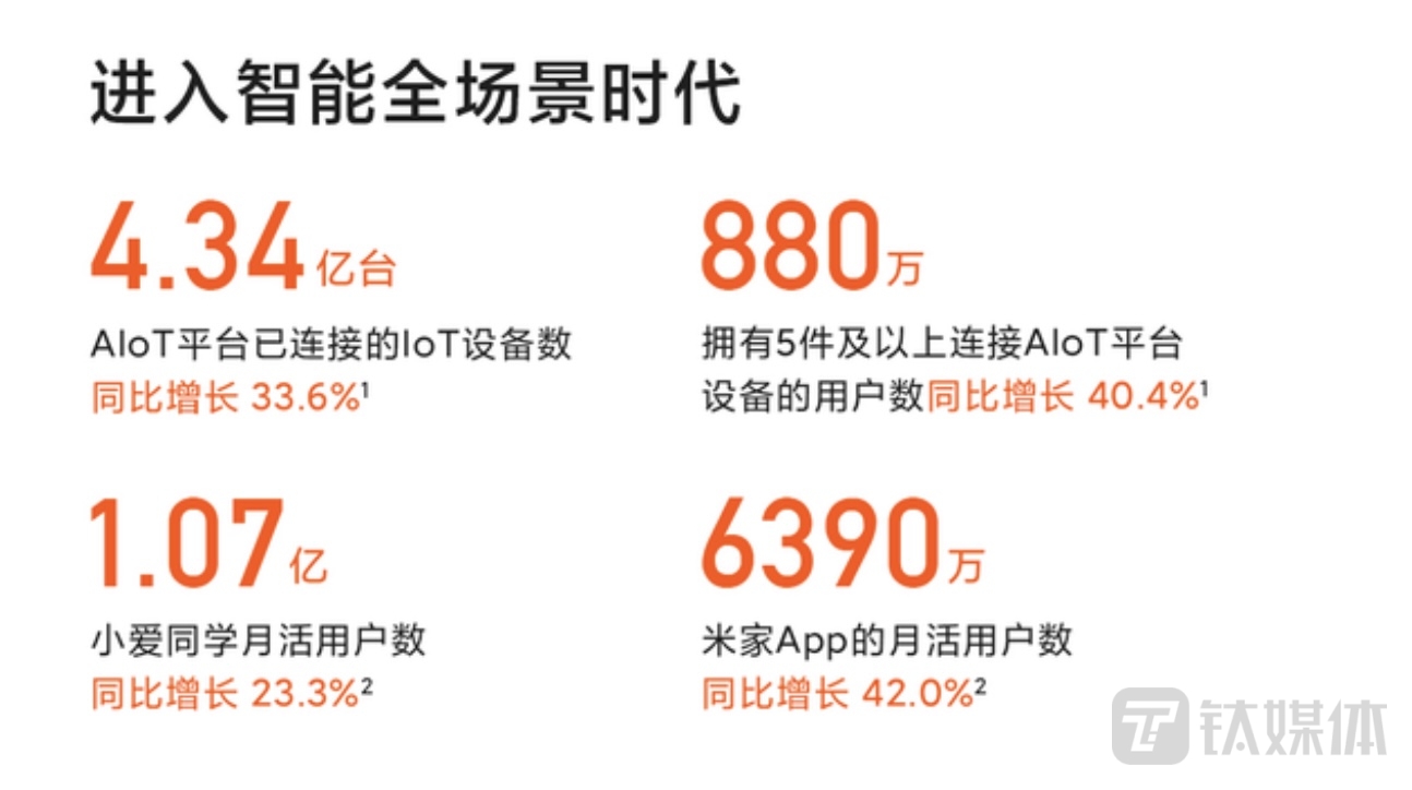 米家app崩溃的背后，智能家居缺失的Plan-B