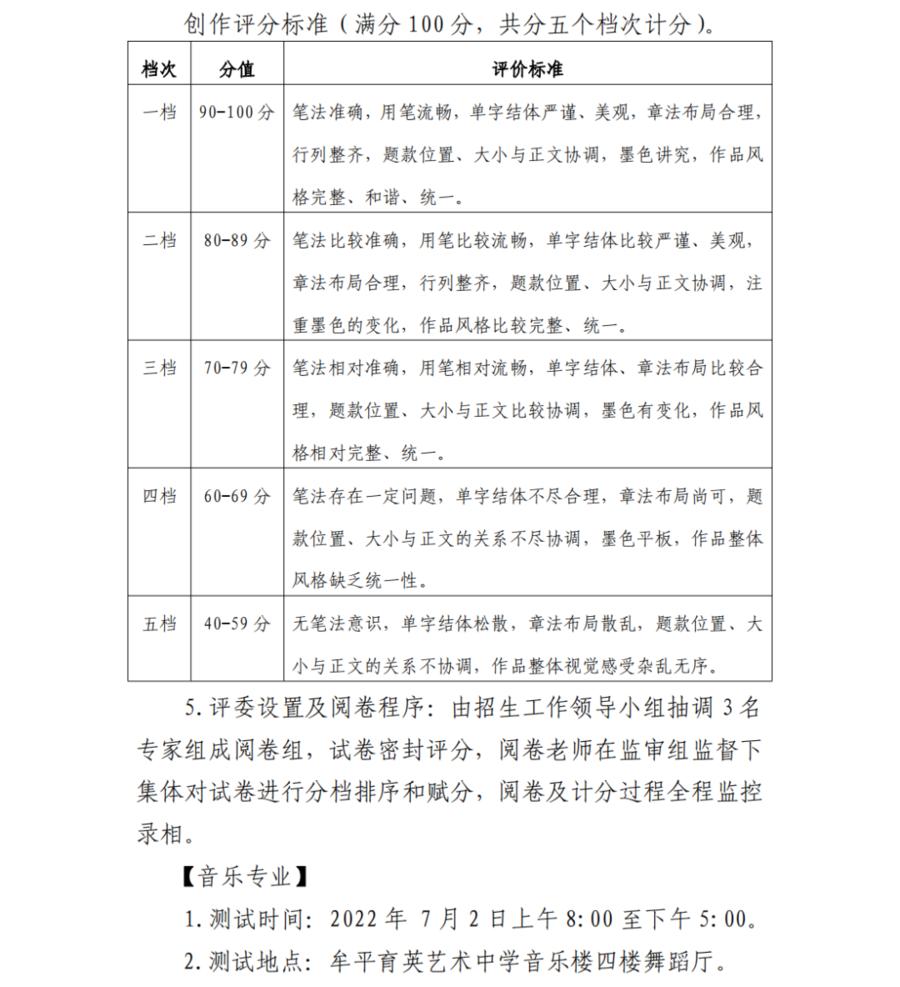 烟台市牟平育英艺术中学2022年特长生招生(图6)