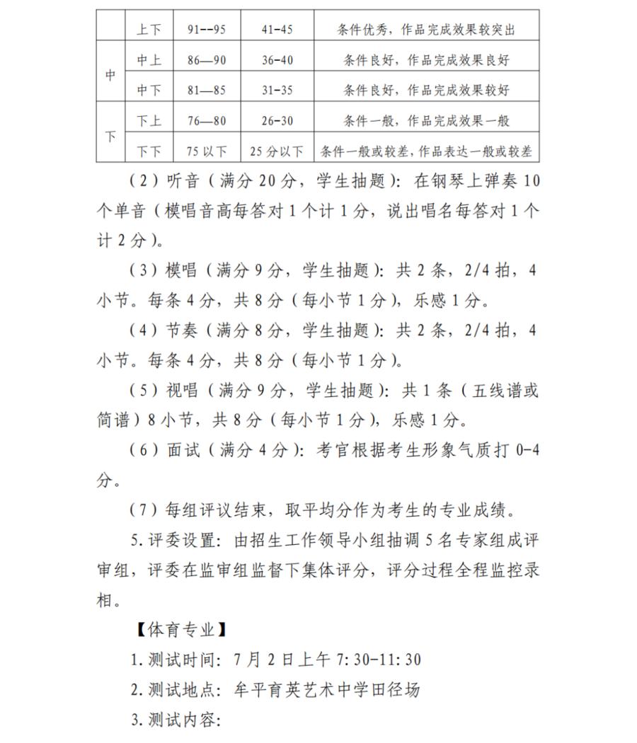 烟台市牟平育英艺术中学2022年特长生招生(图8)