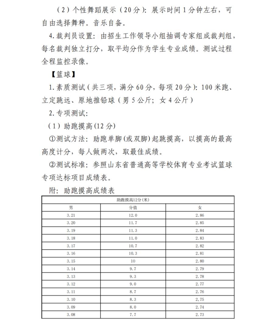 烟台市牟平育英艺术中学2022年特长生招生(图10)