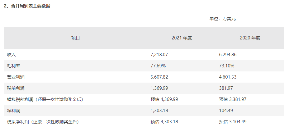 筹划近一年海外并购落地 电连技术拟控股芯片企业FTDI