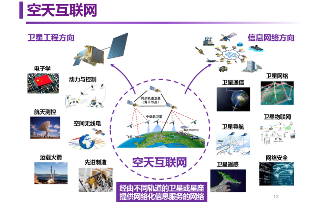 开放凝聚创新无限，清华大学电子信息类等你来！