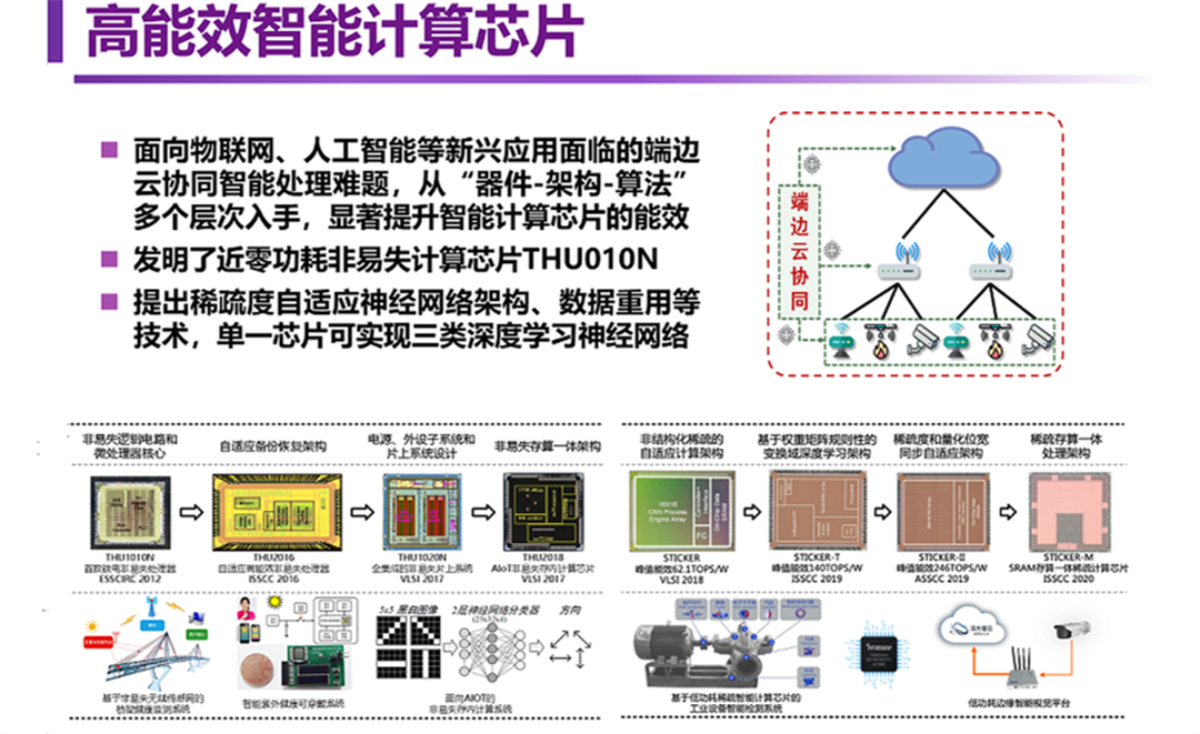 开放凝聚创新无限，清华大学电子信息类等你来！