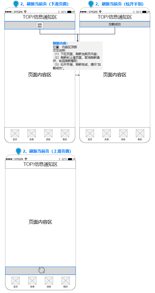 求职APP社区功能PRD——“前程社”