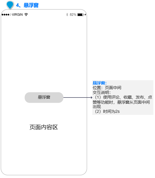求职APP社区功能PRD——“前程社”