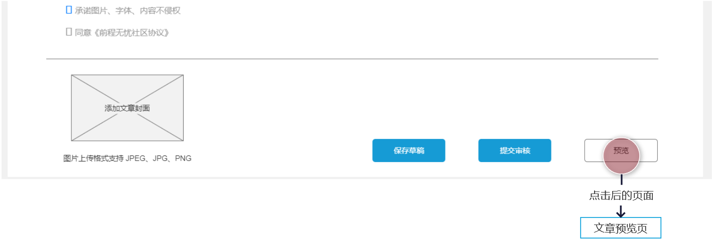 求职APP社区功能PRD——“前程社”