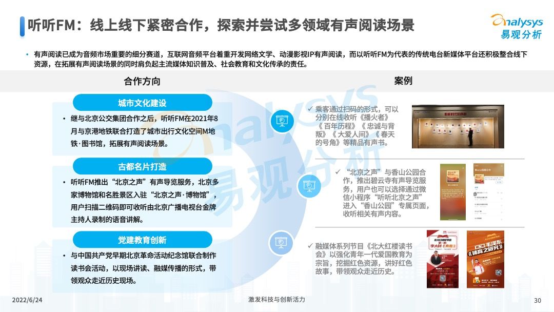 2022年中国音频市场年度综合分析