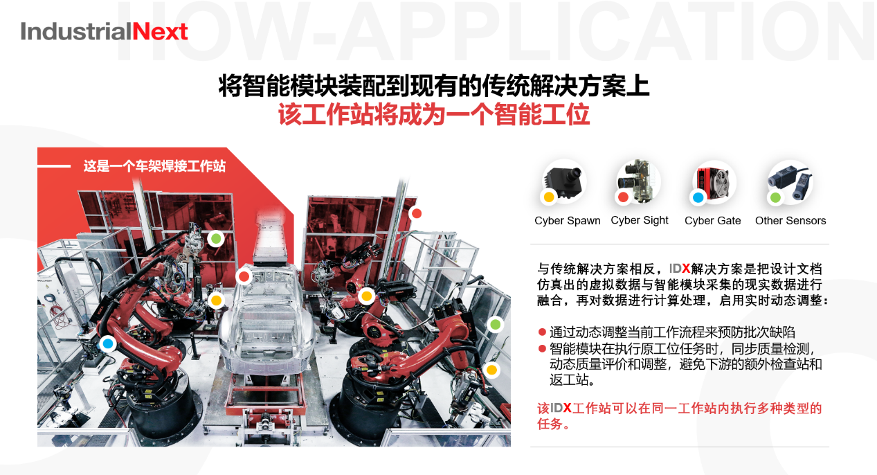 36氪首发 | 致力于打造自主工厂，「Industrial Next」获千万美元Pre-A轮融资