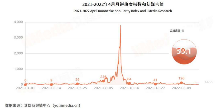 穿越周期，才能行稳致远