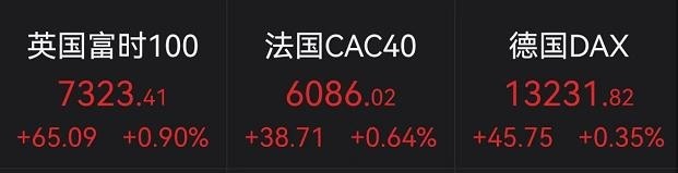 突发！俄罗斯制裁拜登妻子和女儿