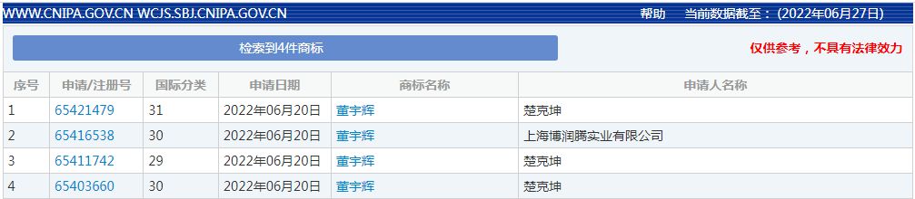 新东方主播“董宇辉”三字被申请注册商标