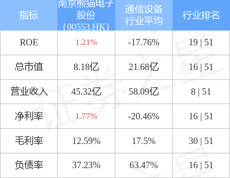 近几日，机器人概念股持续走强