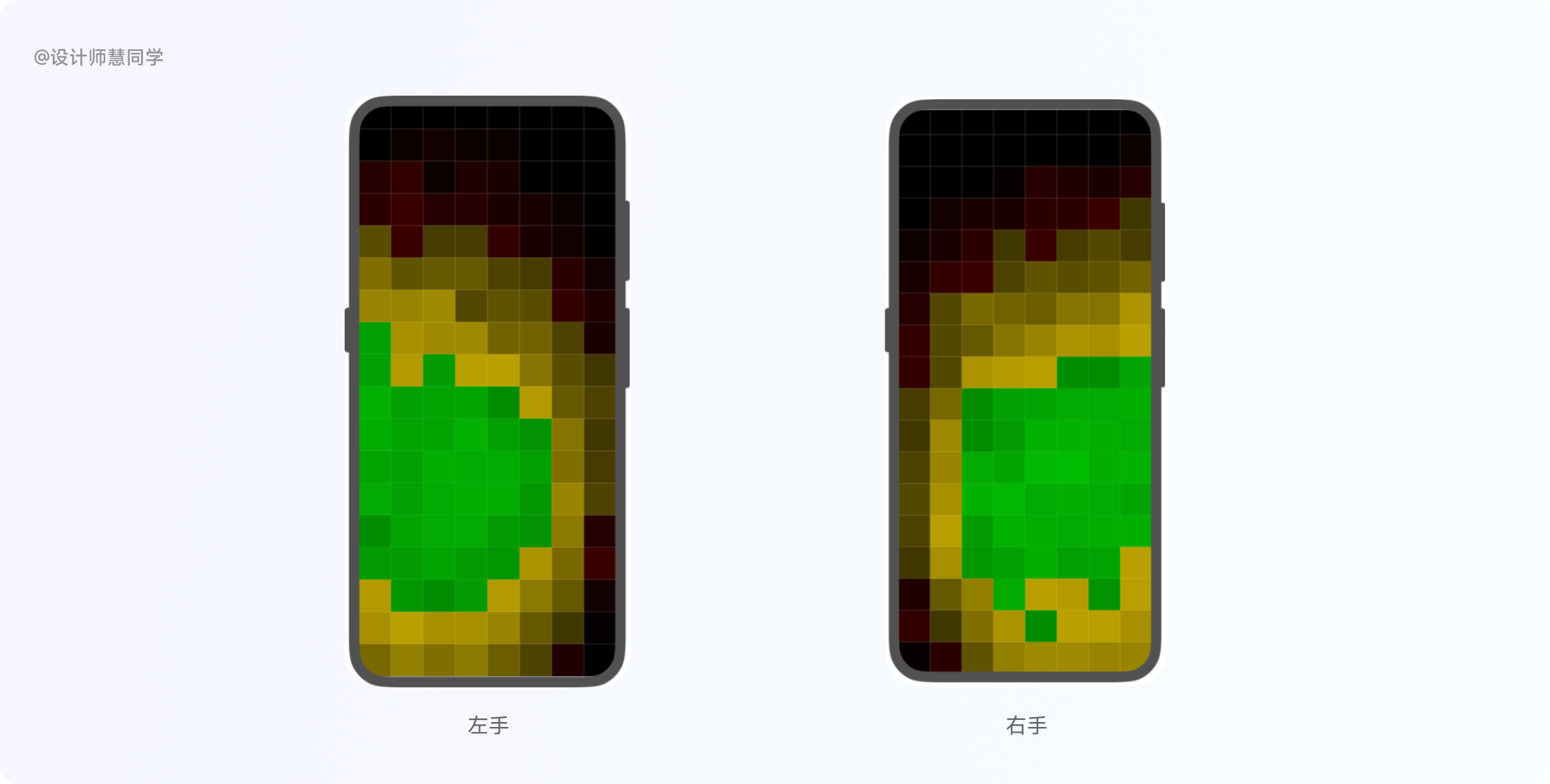 提升单手操作体验，只需要这4个方法