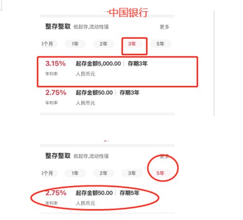 太罕见！四大行一致出手：3年期存款，竟然都比5年期高