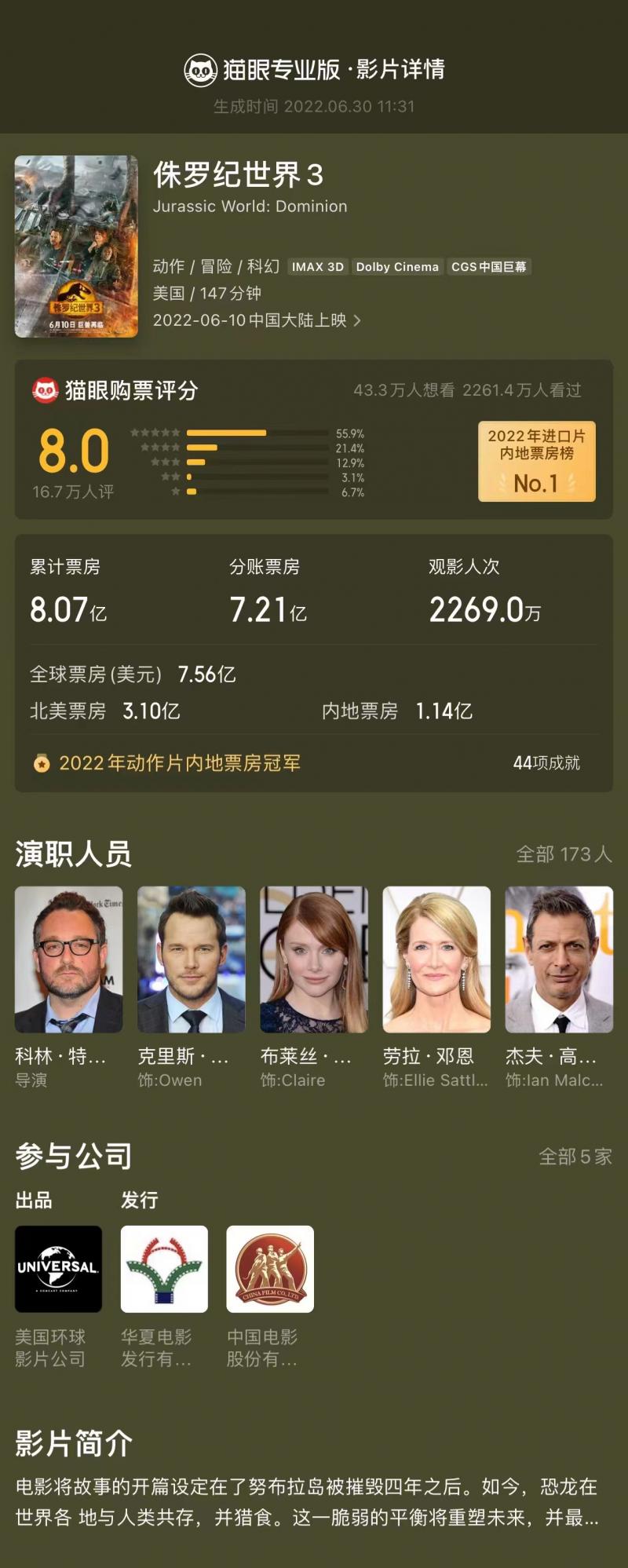 《侏罗纪世界3》《唐顿庄园2》宣布延长上映