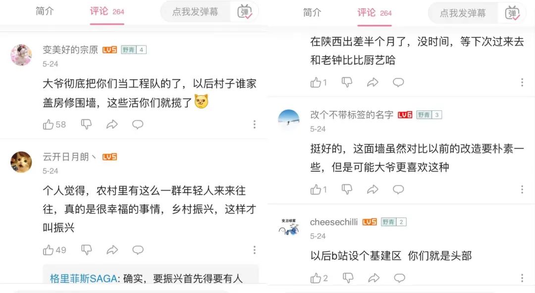 内容趋同、成本攀高，房屋改造内容“改”不动了？
