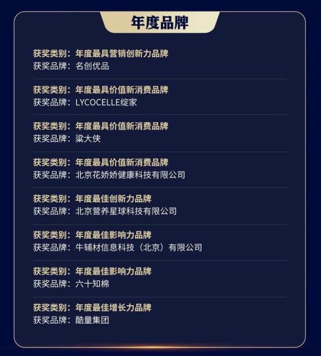 荣娱时刻｜天娱参股公司酷量科技荣获「金梧奖」年度最佳增长力品牌奖