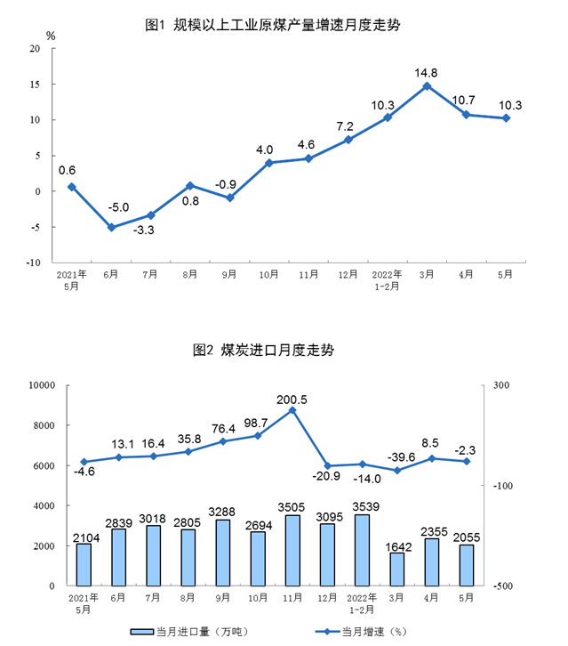 ��ý���й������˻�ѹ�İ�ú��棬���������µ�