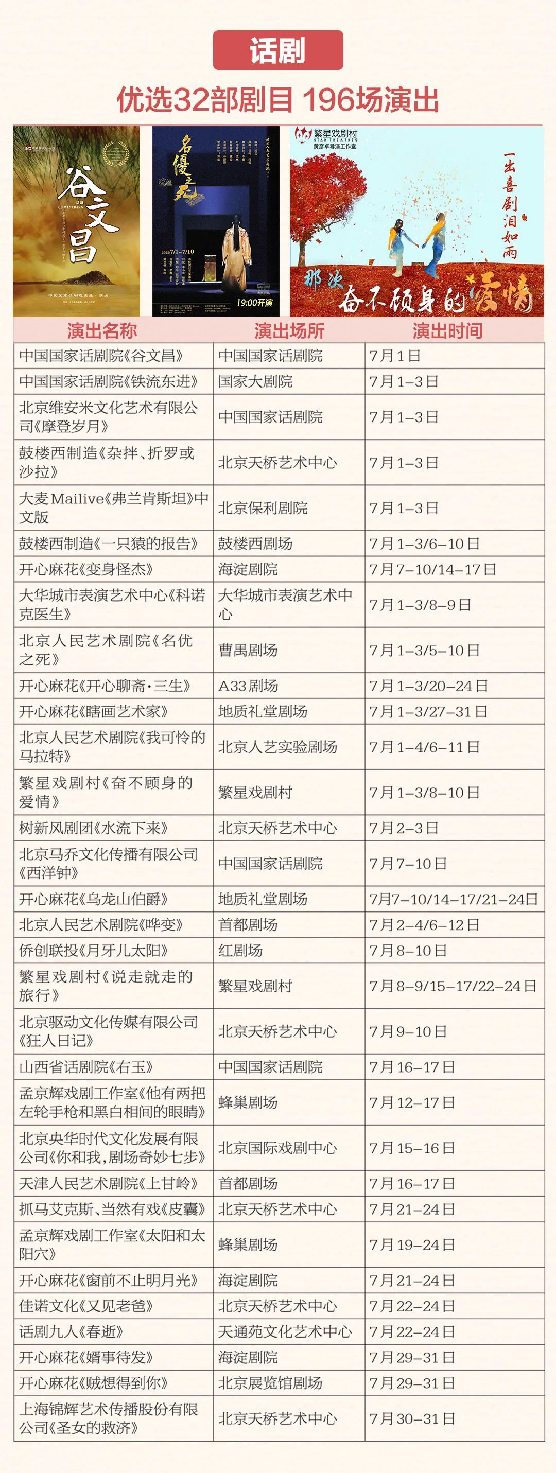 大幕重启的七月，700余场精彩大戏与你重逢