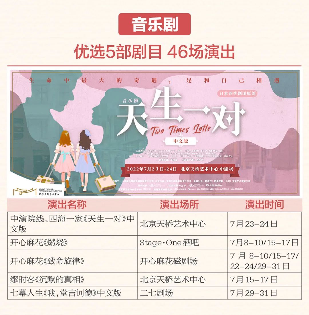 大幕重启的七月，700余场精彩大戏与你重逢