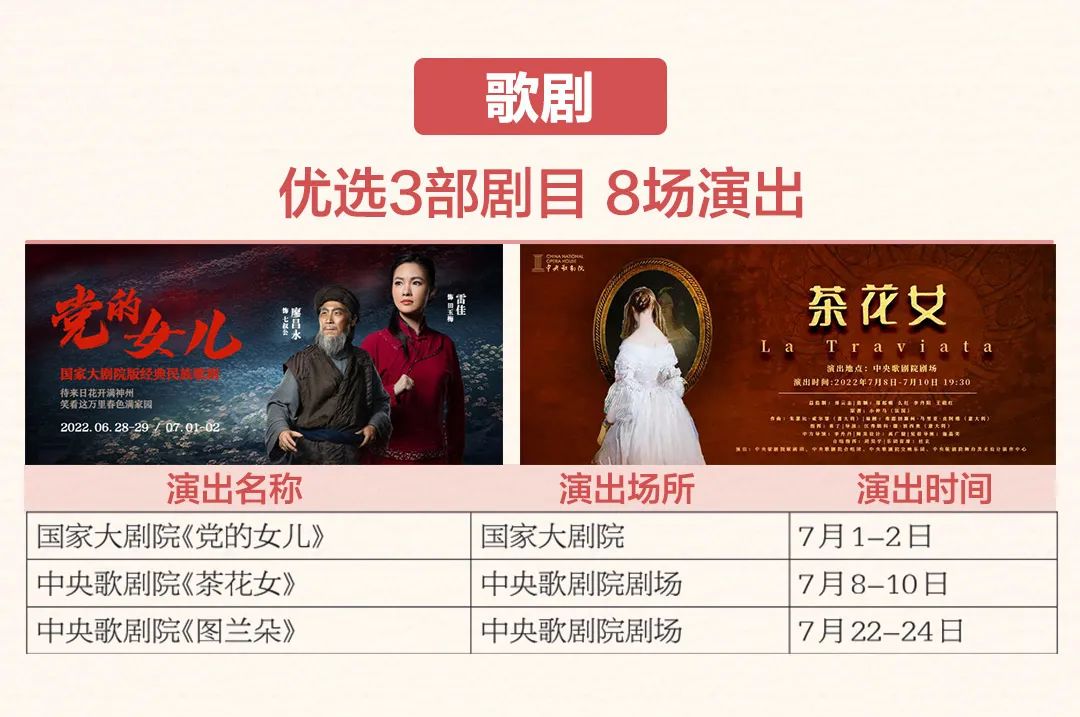 大幕重启的七月，700余场精彩大戏与你重逢
