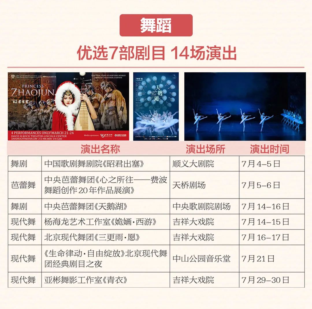 大幕重启的七月，700余场精彩大戏与你重逢