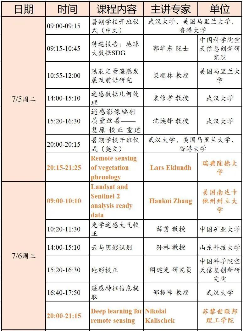 武汉大学第四届定量遥感暑期学校暨首届定量遥感国际暑期学校通知 （第二轮）